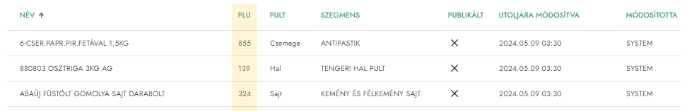 pulti-nyomonk-termek-lista-plu.jpg