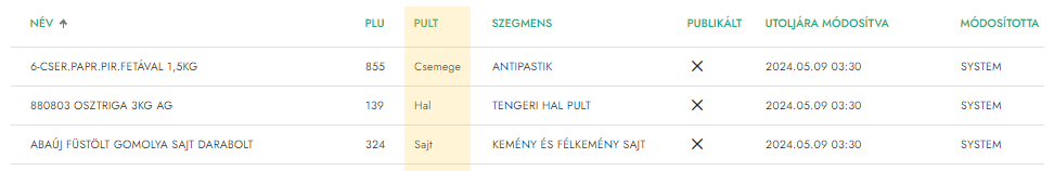 pulti-nyomonk-termek-lista-pult.jpg