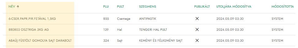 pulti-nyomonk-termek-lista-nev.jpg